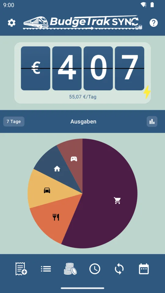 BudgeTrak-Dashboard: Solari-Anzeige mit Verfügbarem Bargeld und der Tageszahl darunter
