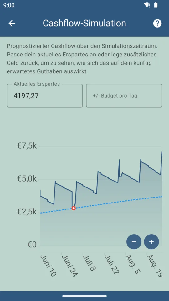 Cashflow-Simulation in BudgeTrak