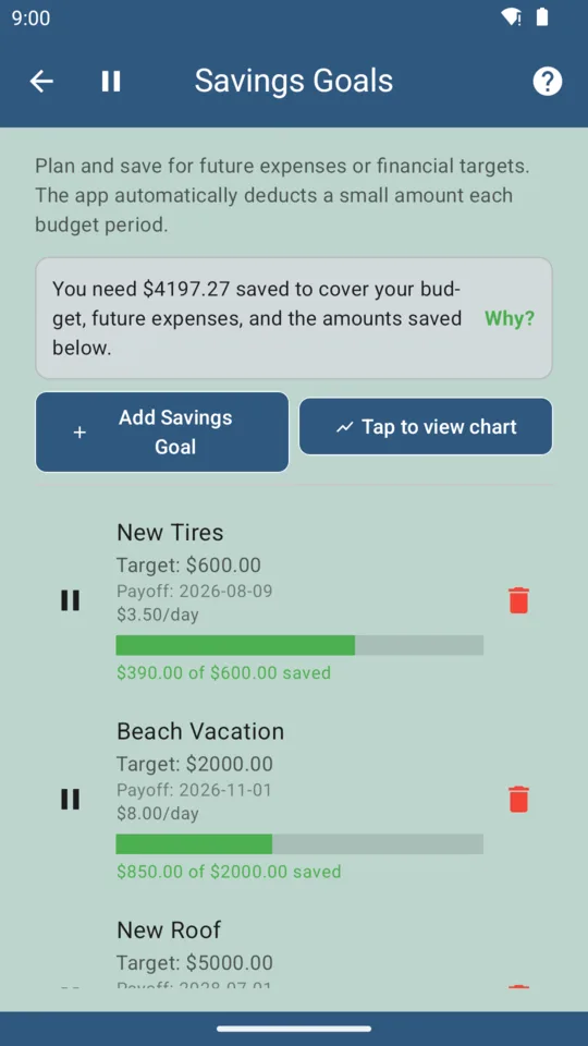 BudgeTrak savings goals screen