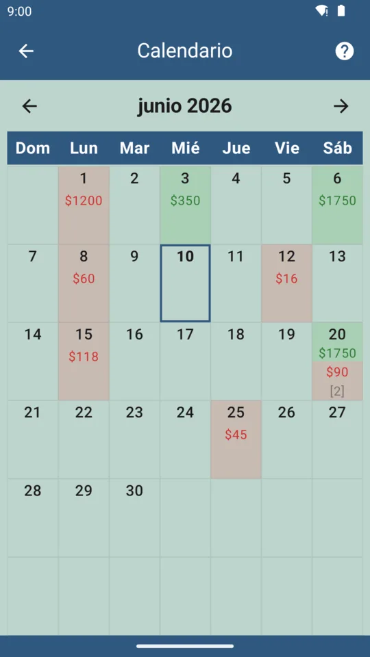 Vista de calendario con las facturas e ingresos próximos