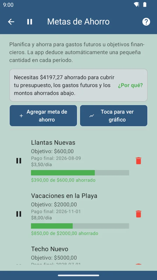 Pantalla de metas de ahorro de BudgeTrak