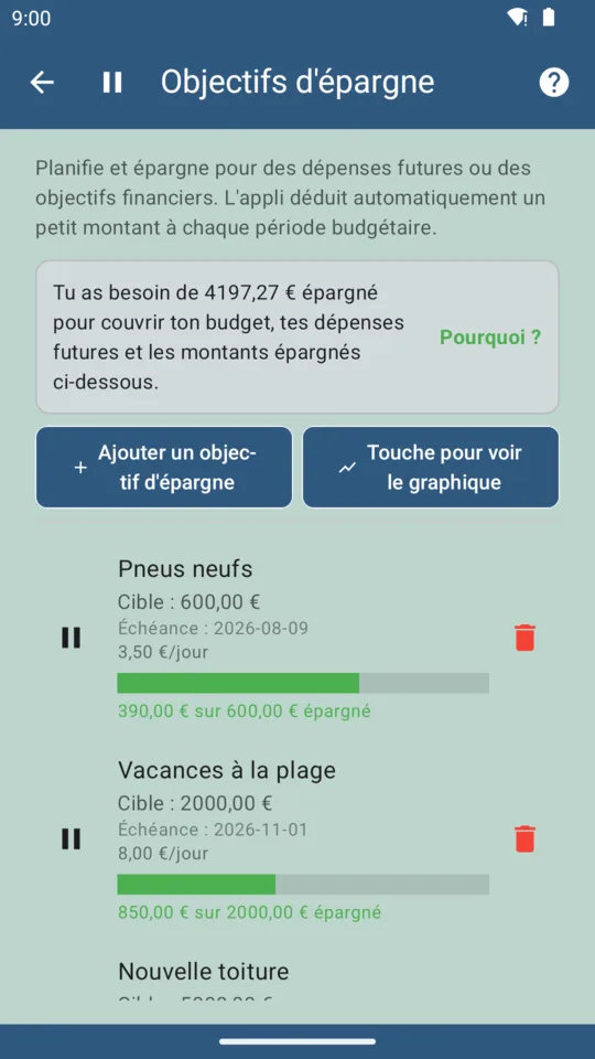 Écran des objectifs d'épargne de BudgeTrak