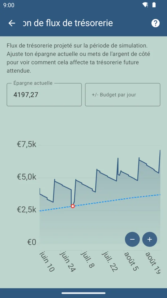 Simulation de trésorerie dans BudgeTrak